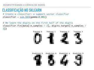 CLASSIFICAÇÃO NO SKLEARN
# Create a classifier: a support vector classifier
classifier = svm.SVC(gamma=0.001)
# We learn the digits on the first half of the digits
classifier.fit(data[:n_samples / 2], digits.target[:n_samples /
2])
DESMISTIFICANDO A CIÊNCIA DE DADOS
 