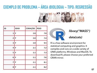 ID SEXO CORAÇÃO PESO
1 F 2.0 7.0
2 F 2.0 7.4
3 F 2.0 9.5
4 F 2.1 7.2
5 F 2.1 7.3
6 F 2.1 7.6
7 F 2.1 8.1
8 F 2.1 8.2
library(“MASS")
data(cats)
EXEMPLO DE PROBLEMA - ÁREA (BIOLOGIA) - TIPO: REGRESSÃO
R is a free software environment for
statistical computing and graphics. It
compiles and runs on a wide variety of
UNIX platforms, Windows and MacOS. To
download R, please choose your preferred
CRAN mirror.
67
 