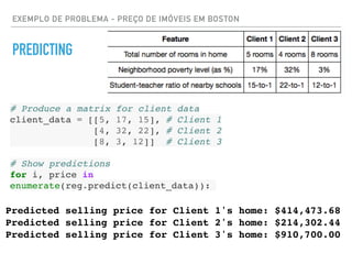 EXEMPLO DE PROBLEMA - PREÇO DE IMÓVEIS EM BOSTON
PREDICTING
# Produce a matrix for client data
client_data = [[5, 17, 15], # Client 1
[4, 32, 22], # Client 2
[8, 3, 12]] # Client 3
# Show predictions
for i, price in
enumerate(reg.predict(client_data)):
Predicted selling price for Client 1's home: $414,473.68
Predicted selling price for Client 2's home: $214,302.44
Predicted selling price for Client 3's home: $910,700.00
 
