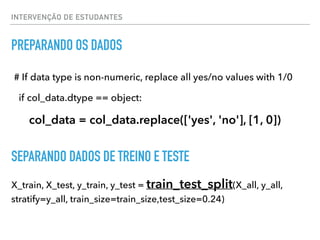 INTERVENÇÃO DE ESTUDANTES
PREPARANDO OS DADOS
# If data type is non-numeric, replace all yes/no values with 1/0
if col_data.dtype == object:
col_data = col_data.replace(['yes', 'no'], [1, 0])
X_train, X_test, y_train, y_test = train_test_split(X_all, y_all,
stratify=y_all, train_size=train_size,test_size=0.24)
SEPARANDO DADOS DE TREINO E TESTE
 