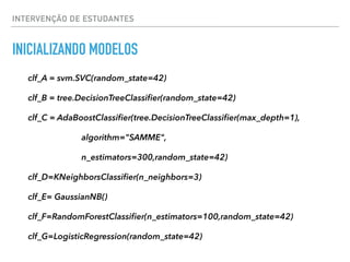 INTERVENÇÃO DE ESTUDANTES
INICIALIZANDO MODELOS
clf_A = svm.SVC(random_state=42)
clf_B = tree.DecisionTreeClassiﬁer(random_state=42)
clf_C = AdaBoostClassiﬁer(tree.DecisionTreeClassiﬁer(max_depth=1),
algorithm="SAMME",
n_estimators=300,random_state=42)
clf_D=KNeighborsClassiﬁer(n_neighbors=3)
clf_E= GaussianNB()
clf_F=RandomForestClassiﬁer(n_estimators=100,random_state=42)
clf_G=LogisticRegression(random_state=42)
 