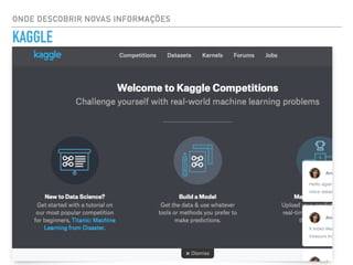 ONDE DESCOBRIR NOVAS INFORMAÇÕES
KAGGLE
 