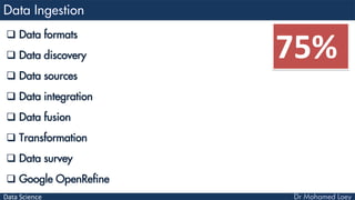 Data Science
 Data formats
 Data discovery
 Data sources
 Data integration
 Data fusion
 Transformation
 Data survey
 Google OpenRefine
75%
 