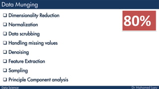 Data Science
 Dimensionality Reduction
 Normalization
 Data scrubbing
 Handling missing values
 Denoising
 Feature Extraction
 Sampling
 Principle Component analysis
80%
 