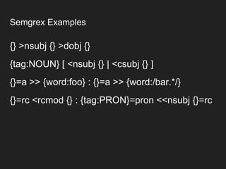Semgrex Examples
{} >nsubj {} >dobj {}
{tag:NOUN} [ <nsubj {} | <csubj {} ]
{}=a >> {word:foo} : {}=a >> {word:/bar.*/}
{}=rc <rcmod {} : {tag:PRON}=pron <<nsubj {}=rc
 