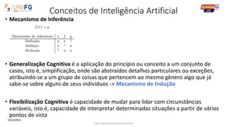 Conceitos de Inteligência Artificial
• Mecanismo de Inferência
• Generalização Cognitiva é a aplicação do princípio ou conceito a um conjunto de
casos, isto é, simplificação, onde são abstraídos detalhes particulares ou exceções,
atribuindo-se a um grupo de coisas que pertencem ao mesmo gênero algo que já
sabe-se sobre alguns de seus indivíduos -> Mecanismo de Indução
• Flexibilização Cognitiva é capacidade de mudar para lidar com circunstâncias
variáveis, isto é, capacidade de interpretar determinadas situações a partir de vários
pontos de vista
http://www.alvarofpinheiro.eti.br
Conceitos
 