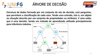ÁRVORE DE DECISÃO
www.alvarofpinheiro.eti.br 112
Estrutura de dados formada por um conjunto de nós de decisão, com perguntas,
que permitem a classificação de cada caso. Tendo uma entrada, isto é, um objeto
ou situação descrito por um conjunto de propriedades ou atributos. E uma saída,
que é uma decisão. Sendo um método de aprendizado utilizado principalmente
para inferência indutiva.
 