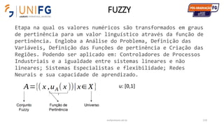 FUZZY
www.alvarofpinheiro.eti.br 119
Etapa na qual os valores numéricos são transformados em graus
de pertinência para um valor linguístico através da função de
pertinência. Engloba a Análise do Problema, Definição das
Variáveis, Definição das Funções de pertinência e Criação das
Regiões. Podendo ser aplicado em: Controladores de Processos
Industriais e a igualdade entre sistemas lineares e não
lineares; Sistemas Especialistas e flexibilidade; Redes
Neurais e sua capacidade de aprendizado.
u: [0,1]
 