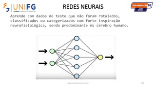 REDES NEURAIS
www.alvarofpinheiro.eti.br 121
Aprende com dados de teste que não foram rotulados,
classificados ou categorizados com forte inspiração
neurofisiológica, sendo predominante no cérebro humano.
 