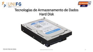 Tecnologias de Armazenamento de Dados
Hard Disk
www.alvarofpinheiro.eti.br 27Ciclo de Vida dos Dados
 