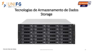 Tecnologias de Armazenamento de Dados
Storage
www.alvarofpinheiro.eti.br 28Ciclo de Vida dos Dados
 
