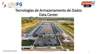 Tecnologias de Armazenamento de Dados
Data Center
www.alvarofpinheiro.eti.br 31Ciclo de Vida dos Dados
 