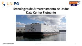 Tecnologias de Armazenamento de Dados
Data Center Flutuante
www.alvarofpinheiro.eti.br 32Ciclo de Vida dos Dados
 