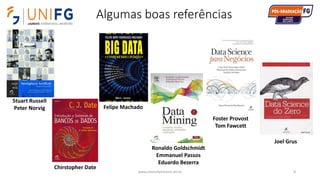 Algumas boas referências
www.alvarofpinheiro.eti.br 4
Stuart Russell
Peter Norvig
Chirstopher Date
Felipe Machado
Ronaldo Goldschmidt
Emmanuel Passos
Eduardo Bezerra
Foster Provost
Tom Fawcett
Joel Grus
 