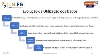 Evolução da Utilização dos Dados
www.alvarofpinheiro.eti.br 56
Internet
Web 2.0
Big Data
Business
Intelligence
Data
Science
A cada 10 minutos, o volume de dados gerados no mundo todo é maior do que o volume de dados gerados desde a pré-história.
Desde os anos 1980 a cada dois anos a nossa capacidade de processamento praticamente dobra.
Surge decorrente a essa grande quantidade de dados e capacidade de processamento.
Aparece com a necessidade de analisar e extrair informações úteis.
Nasce com intuito de realizar análise preditiva fazendo uso de IA.
Conceitos
 