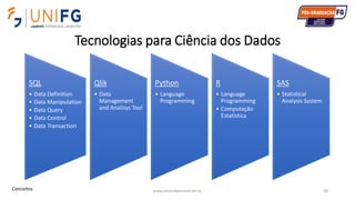 Tecnologias para Ciência dos Dados
www.alvarofpinheiro.eti.br 58
SQL
• Data Definition
• Data Manipulation
• Data Query
• Data Control
• Data Transaction
Qlik
• Data
Management
and Analisys Tool
Python
• Language
Programming
R
• Language
Programming
• Computação
Estatística
SAS
• Statistical
Analysis System
Conceitos
 