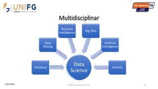 Multidisciplinar
www.alvarofpinheiro.eti.br 59
Data
Science
Database
Data
Mining
Business
Intelligence
Big Data
Artificial
Intelligence
Statistic
Conceitos
 
