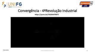 Convergência - 4ªRevolução Industrial
www.alvarofpinheiro.eti.br 60Conceitos
https://youtu.be/rbXJMAFRM7I
 