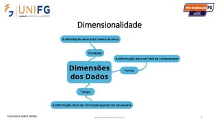 Dimensionalidade
www.alvarofpinheiro.eti.br 8Conceitos sobre Dados
 