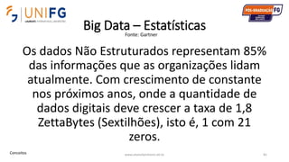 Big Data – Estatísticas
Os dados Não Estruturados representam 85%
das informações que as organizações lidam
atualmente. Com crescimento de constante
nos próximos anos, onde a quantidade de
dados digitais deve crescer a taxa de 1,8
ZettaBytes (Sextilhões), isto é, 1 com 21
zeros.
www.alvarofpinheiro.eti.br 81
Fonte: Gartner
Conceitos
 