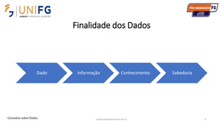 Finalidade dos Dados
www.alvarofpinheiro.eti.br 9
Dado Informação Conhecimento Sabedoria
Conceitos sobre Dados
 