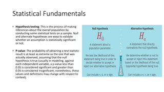 Statistical Fundamentals
• Hypothesis testing: This is the process of making
inferences about the overall population by
conducting some statistical tests on a sample. Null
and alternate hypotheses are ways to validate
whether an assumption is statistically significant
or not.
• P-value: The probability of obtaining a test statistic
result is at least as extreme as the one that was
actually observed, assuming that the null
hypothesis is true (usually in modeling, against
each independent variable, a p-value less than
0.05 is considered significant and greater than
0.05 is considered insignificant; nonetheless, these
values and definitions may change with respect to
context).
 