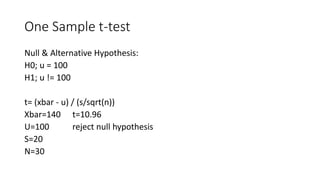 One Sample t-test
Null & Alternative Hypothesis:
H0; u = 100
H1; u != 100
t= (xbar - u) / (s/sqrt(n))
Xbar=140 t=10.96
U=100 reject null hypothesis
S=20
N=30
 