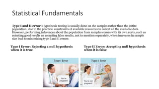 Statistical Fundamentals
Type I and II error: Hypothesis testing is usually done on the samples rather than the entire
population, due to the practical constraints of available resources to collect all the available data.
However, performing inferences about the population from samples comes with its own costs, such as
rejecting good results or accepting false results, not to mention separately, when increases in sample
size lead to minimizing type I and II errors:
Type I Error: Rejecting a null hypothesis
when it is true
Type II Error: Accepting null hypothesis
when it is false
 