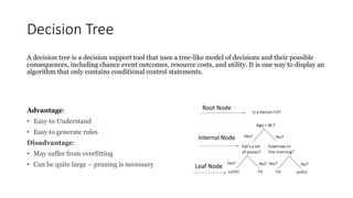 Decision Tree
A decision tree is a decision support tool that uses a tree-like model of decisions and their possible
consequences, including chance event outcomes, resource costs, and utility. It is one way to display an
algorithm that only contains conditional control statements.
Root Node
Internal Node
Leaf Node
Advantage:
• Easy to Understand
• Easy to generate rules
Disadvantage:
• May suffer from overfitting
• Can be quite large – pruning is necessary
 