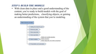 STEP 5: BUILD THE MODELS
• With clean data in place and a good understanding of the
content, you’re ready to build models ...
