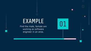 EXAMPLE
Find the male, female are
working as software
engineer in an area.
01
 