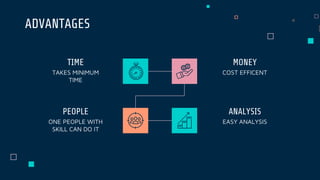 ADVANTAGES
MONEY
PEOPLE
EASY ANALYSIS
TIME
TAKES MINIMUM
TIME
COST EFFICENT
ONE PEOPLE WITH
SKILL CAN DO IT
ANALYSIS
 
