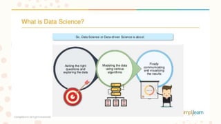 The principal purpose of Data Science is to
find patterns within data. It uses various
statistical techniques to analyze a...