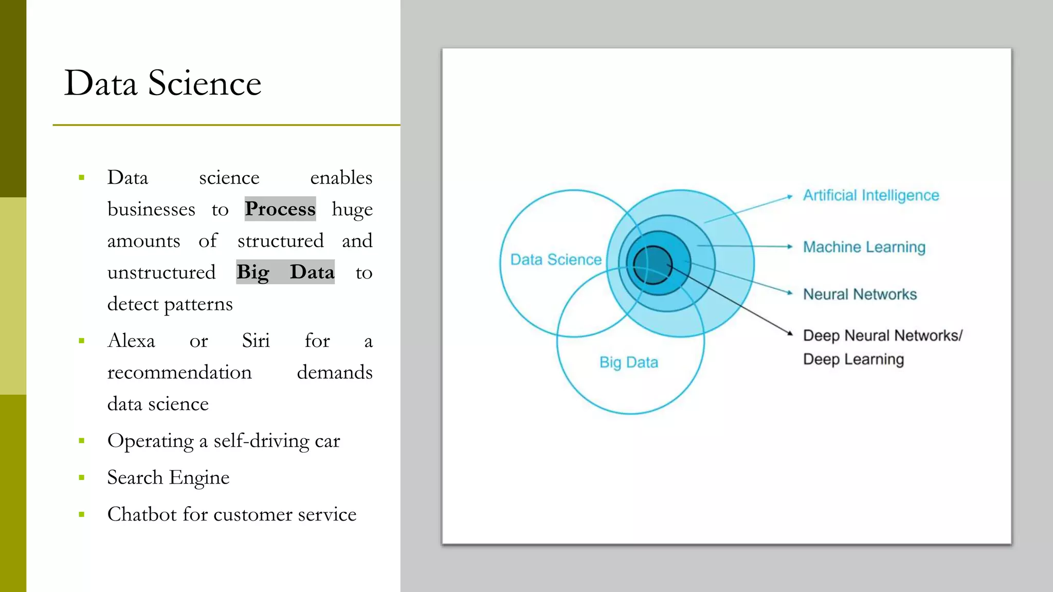 Data Science
 Data science enables
businesses to Process huge
amounts of structured and
unstructured Big Data to
detect patterns
 Alexa or Siri for a
recommendation demands
data science
 Operating a self-driving car
 Search Engine
 Chatbot for customer service
 