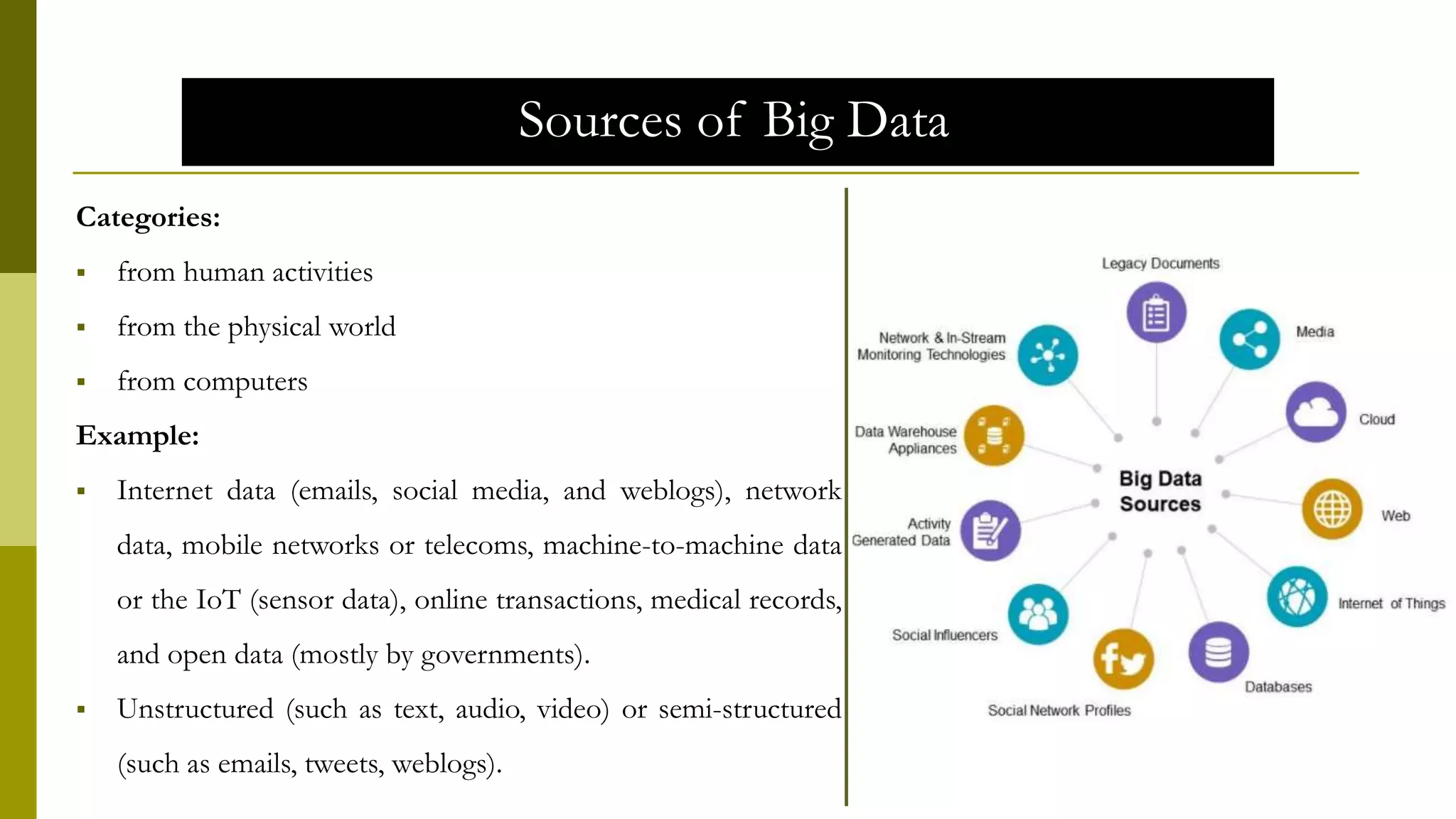 Sources of Big Data
Categories:
 from human activities
 from the physical world
 from computers
Example:
 Internet data (emails, social media, and weblogs), network
data, mobile networks or telecoms, machine-to-machine data
or the IoT (sensor data), online transactions, medical records,
and open data (mostly by governments).
 Unstructured (such as text, audio, video) or semi-structured
(such as emails, tweets, weblogs).
 