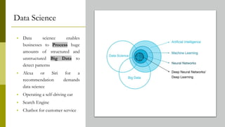 Data Science
 Data science enables
businesses to Process huge
amounts of structured and
unstructured Big Data to
detect patterns
 Alexa or Siri for a
recommendation demands
data science
 Operating a self-driving car
 Search Engine
 Chatbot for customer service
 