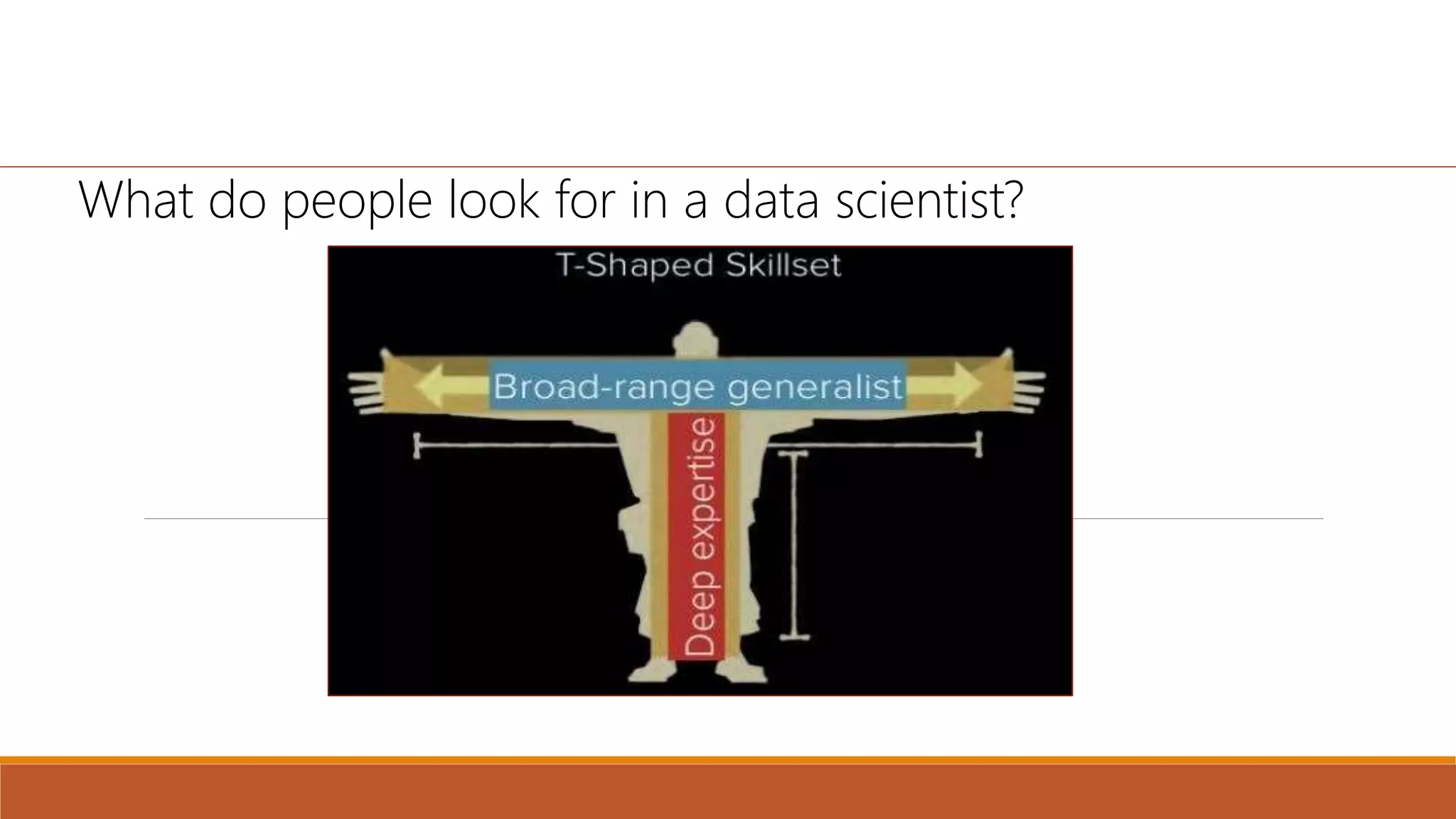 What do people look for in a data scientist?
 