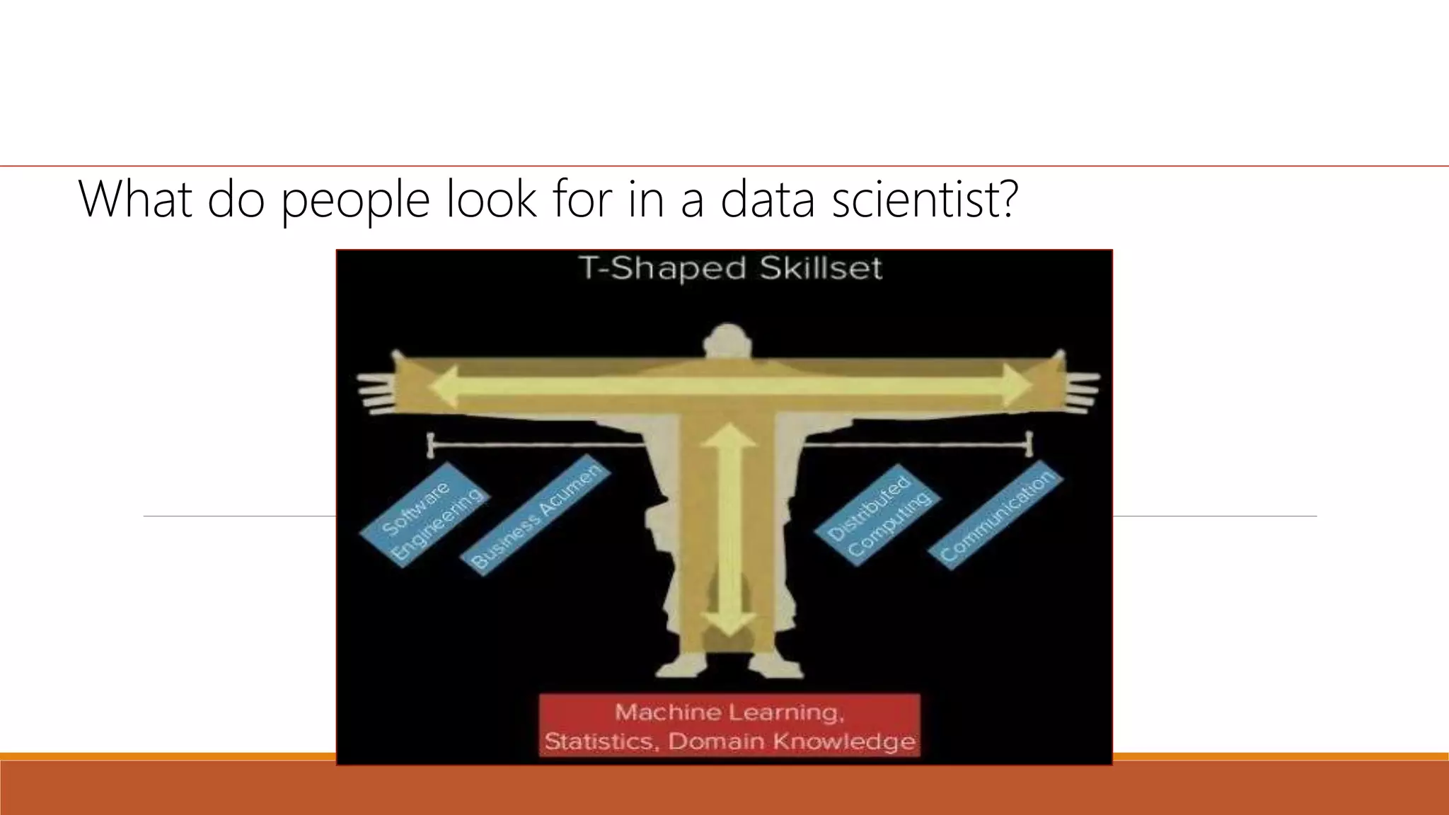What do people look for in a data scientist?
 
