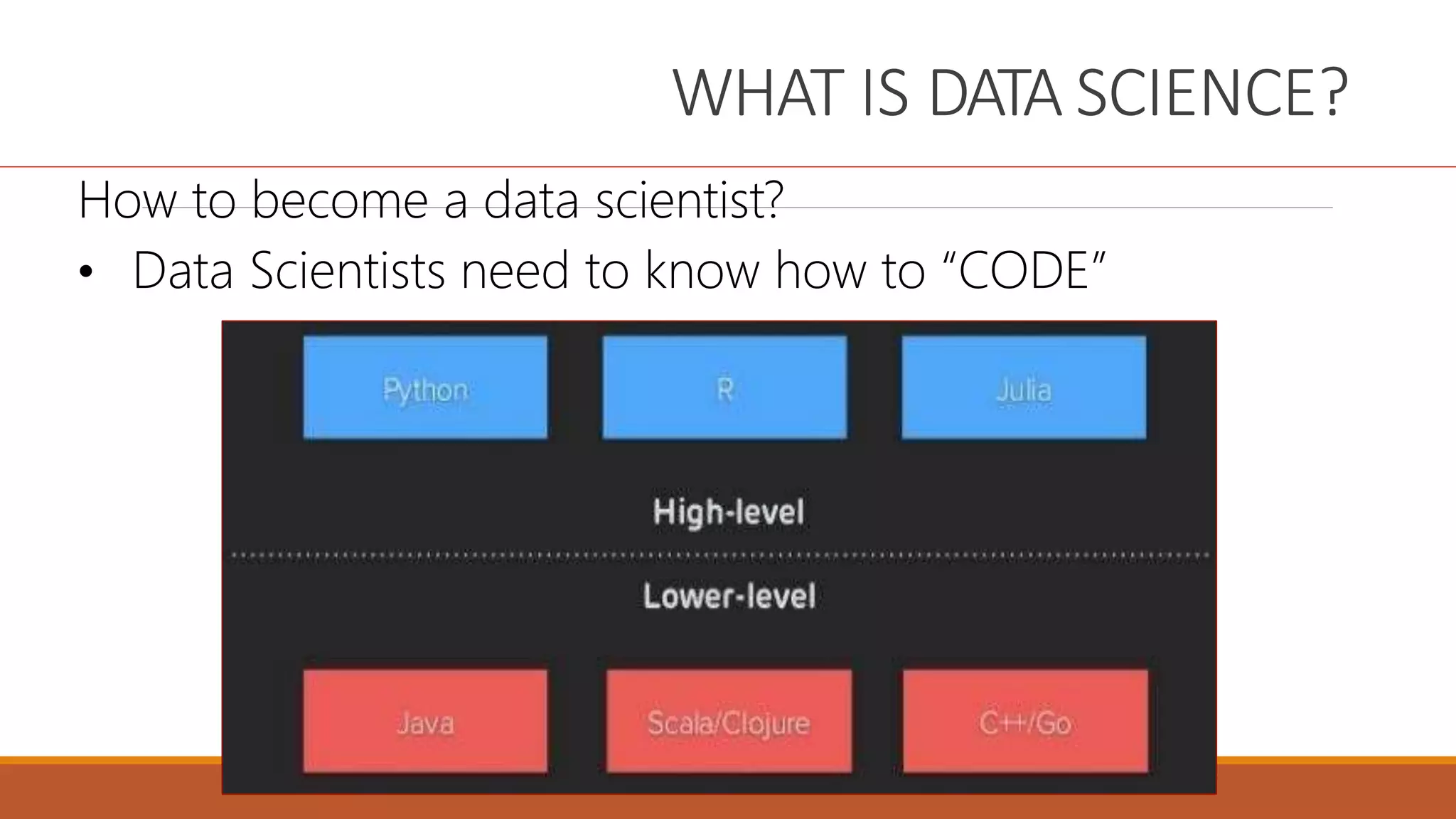 WHAT IS DATA SCIENCE?
How to become a data scientist?
• Data Scientists need to know how to “CODE”
 