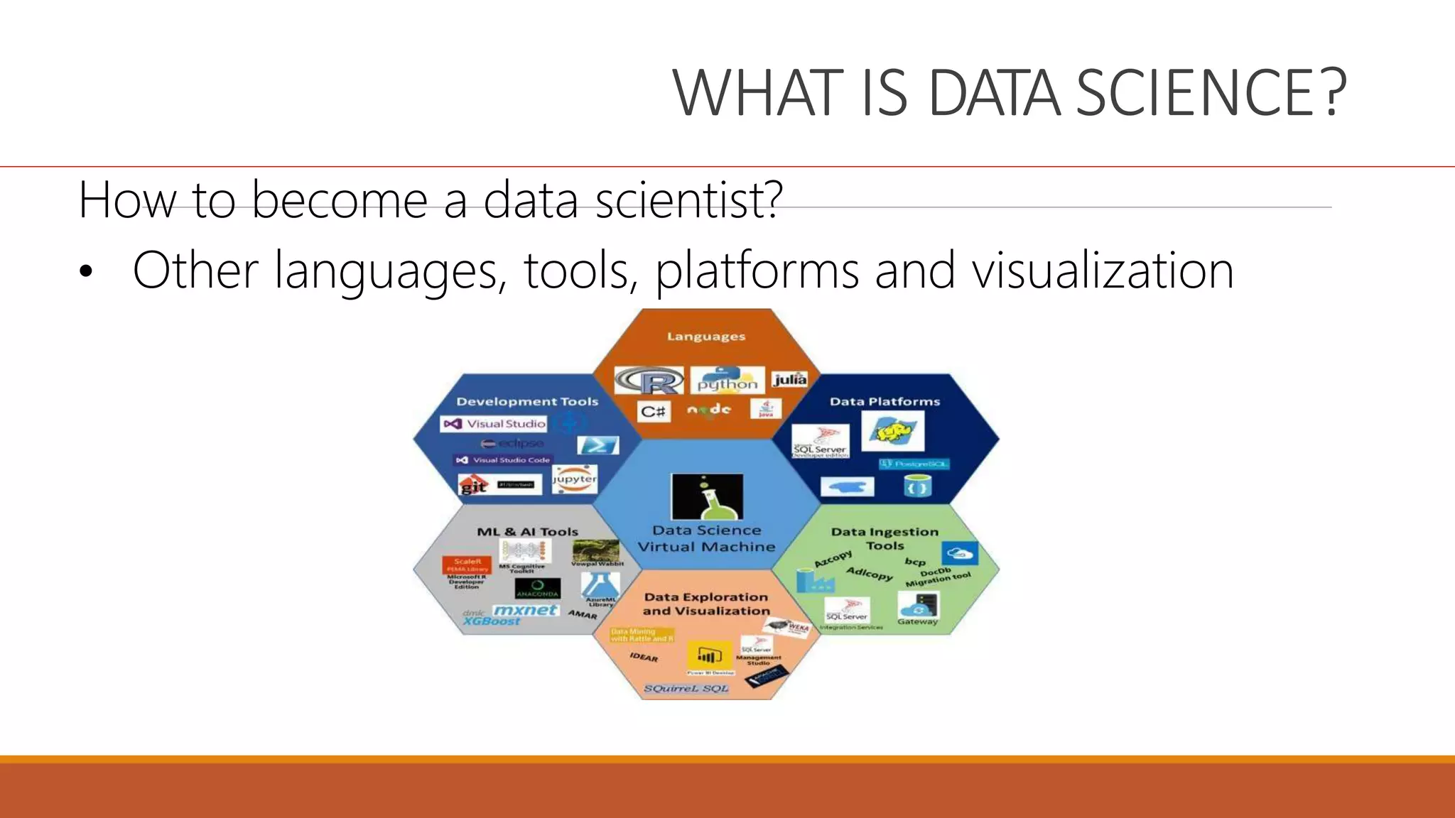 WHAT IS DATA SCIENCE?
How to become a data scientist?
• Other languages, tools, platforms and visualization
 