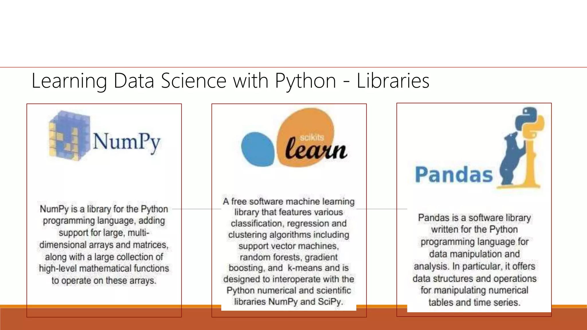 Learning Data Science with Python - Libraries
 
