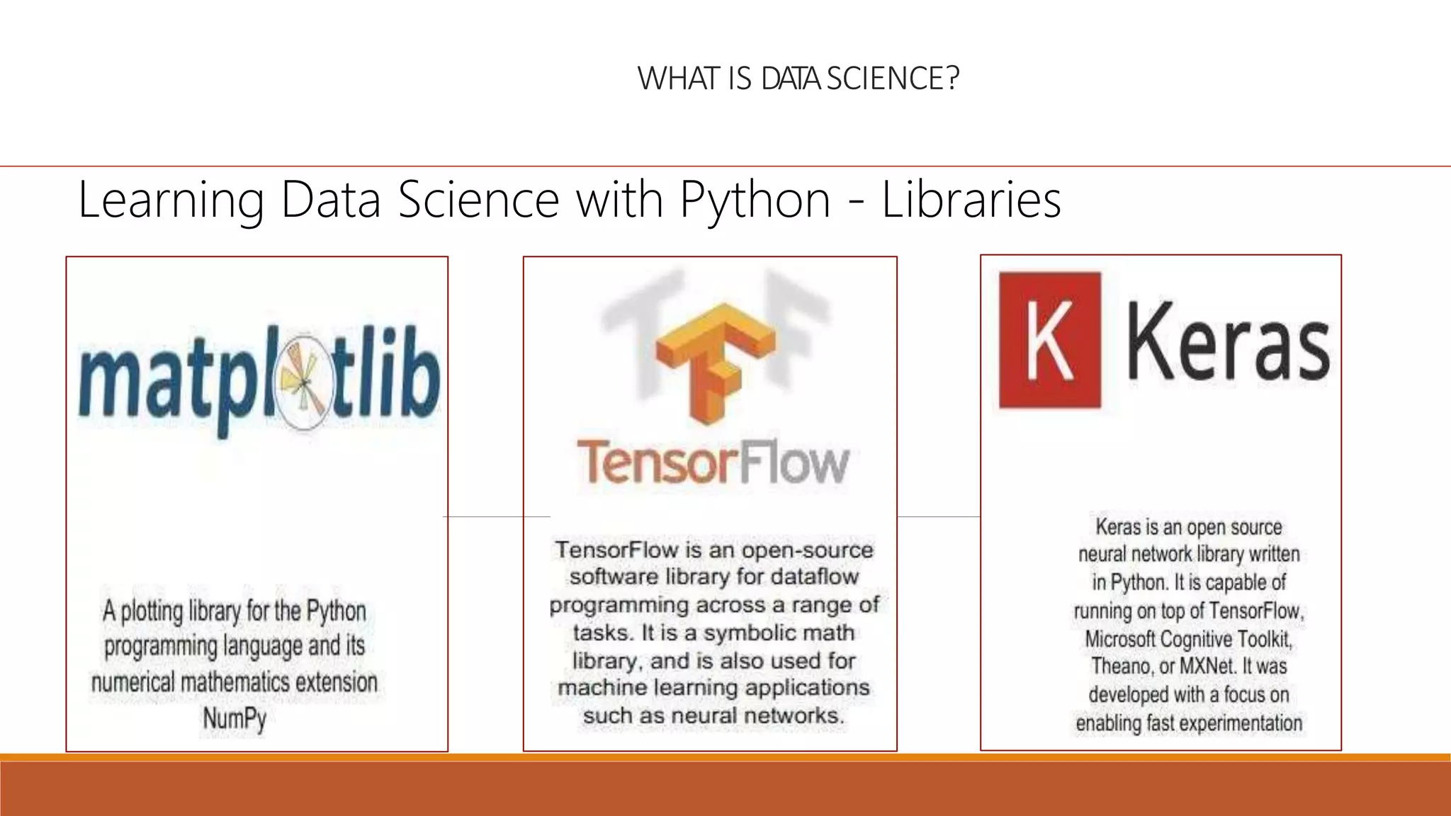WHAT IS DATASCIENCE?
Learning Data Science with Python - Libraries
 
