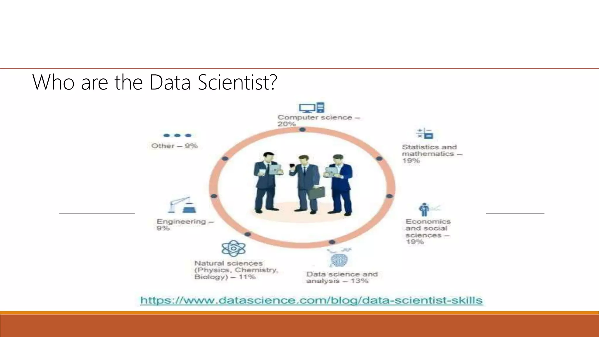 Who are the Data Scientist?
 