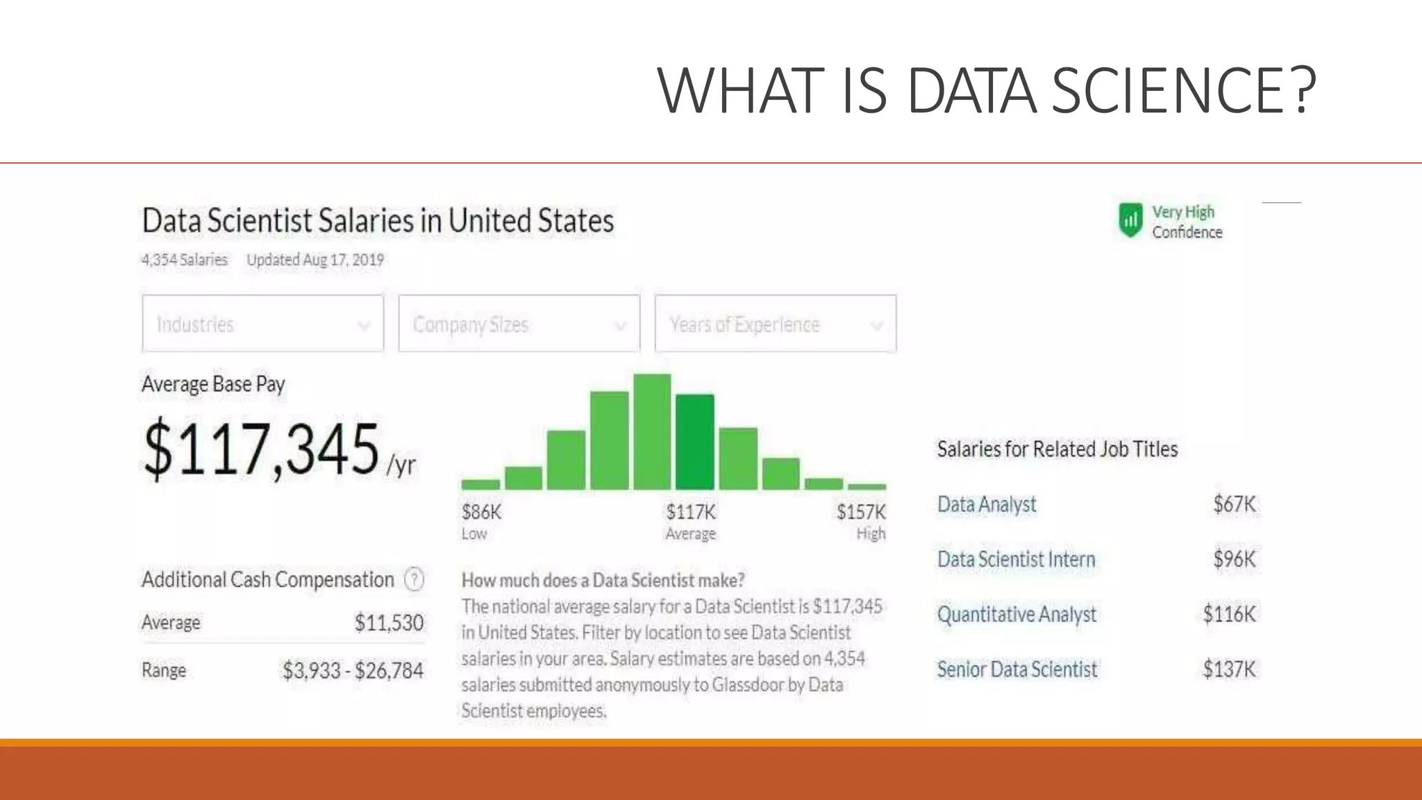 WHAT IS DATA SCIENCE?
 