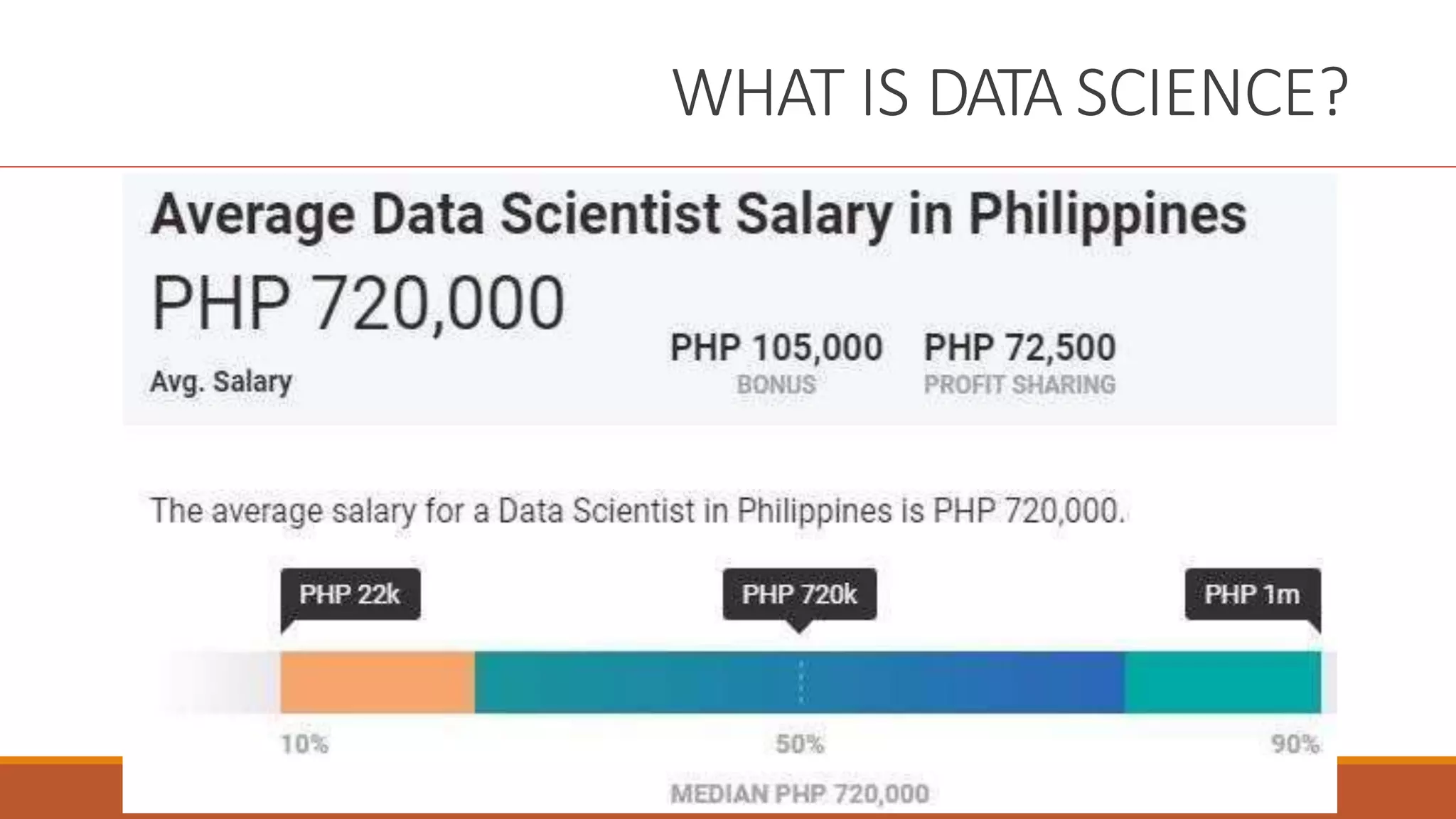 WHAT IS DATA SCIENCE?
 