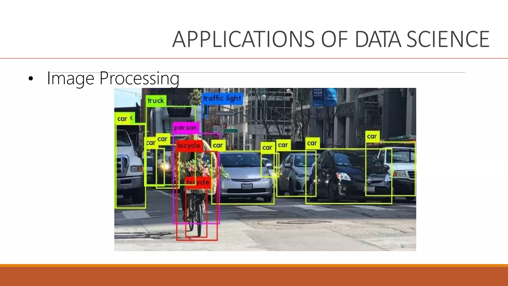 APPLICATIONS OF DATA SCIENCE
• Image Processing
 