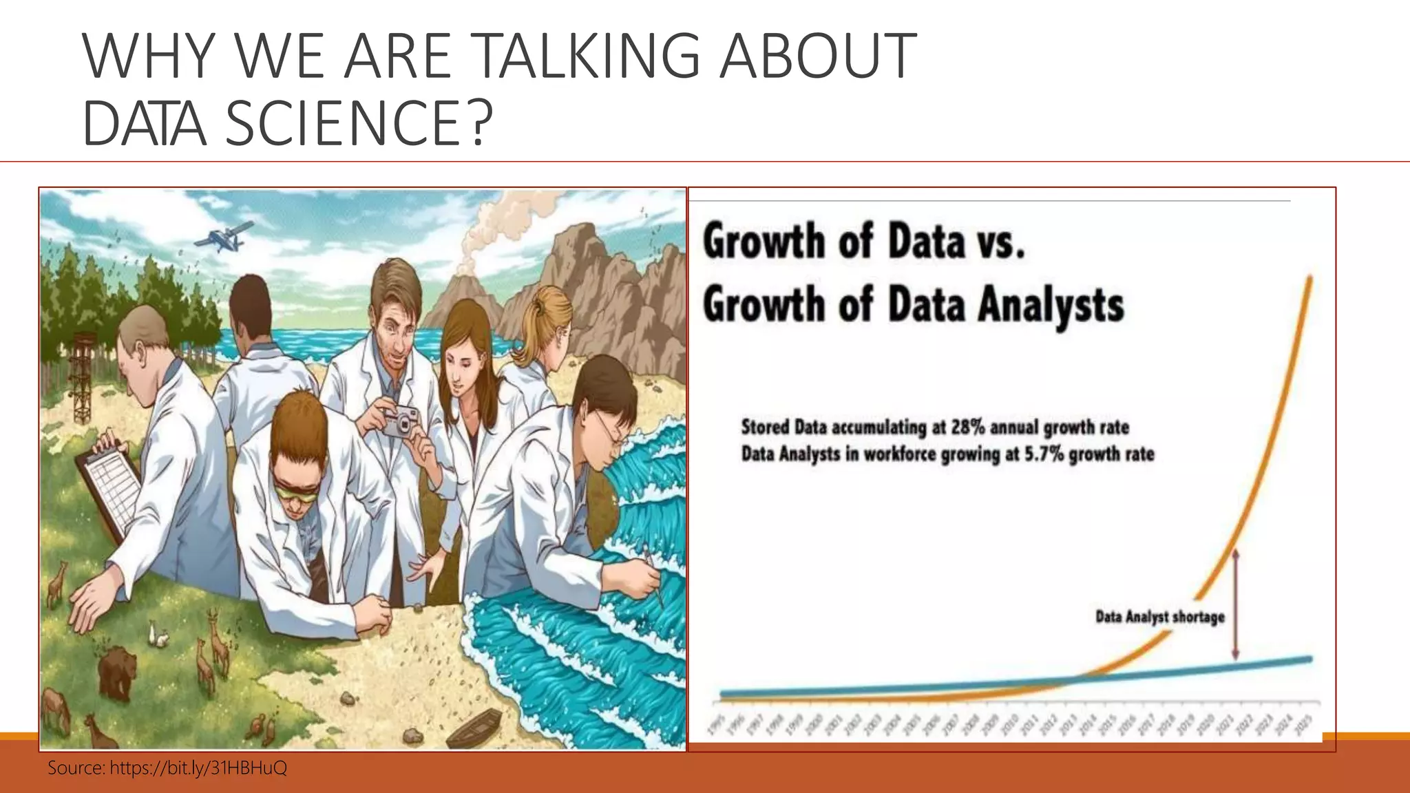 WHY WE ARE TALKING ABOUT
DATA SCIENCE?
Source: https://bit.ly/31HBHuQ
 