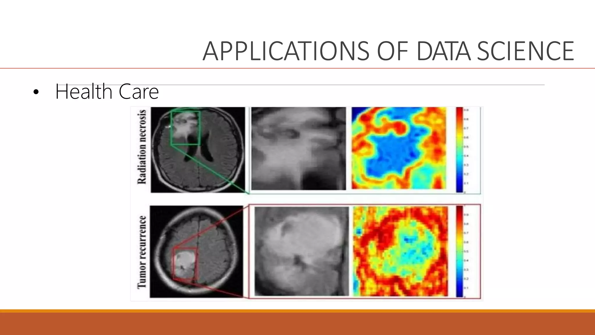APPLICATIONS OF DATA SCIENCE
• Health Care
 