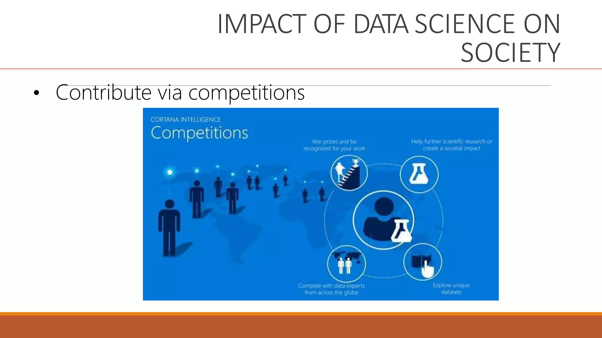 IMPACT OF DATA SCIENCE ON
SOCIETY
• Contribute via competitions
 
