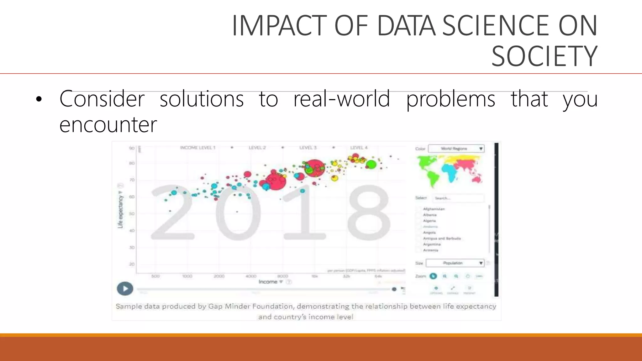 IMPACT OF DATA SCIENCE ON
SOCIETY
• Consider solutions to real-world problems that you
encounter
 